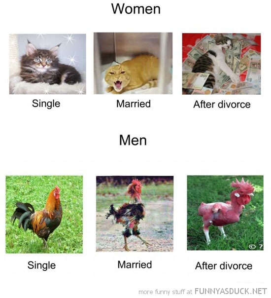 Marriage