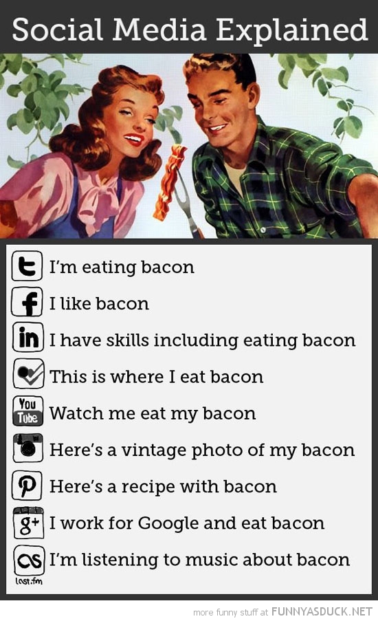 Social Media Explained