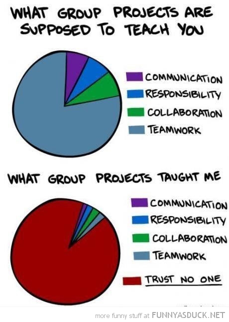 Group Projects