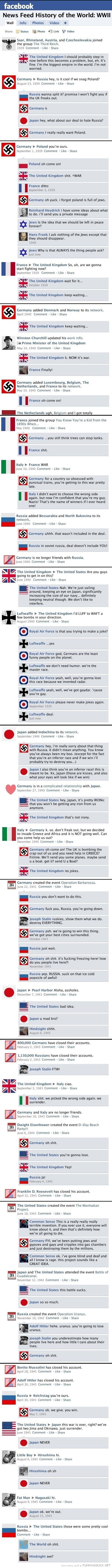 Facebook During World War 2