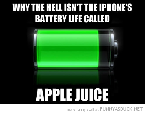 iPhones Battery Life