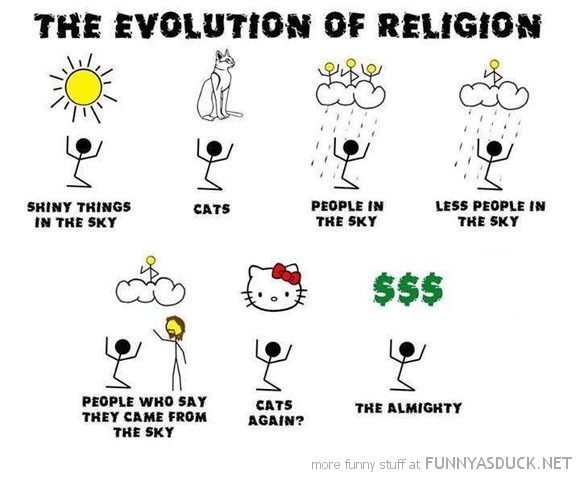 The Evolution Of Religion