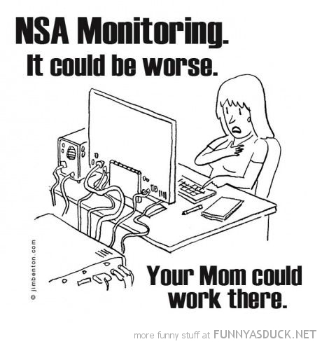 NSA Monitoring