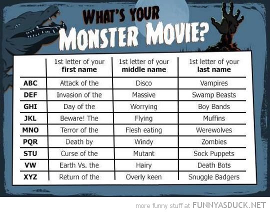 Your Monster Movie