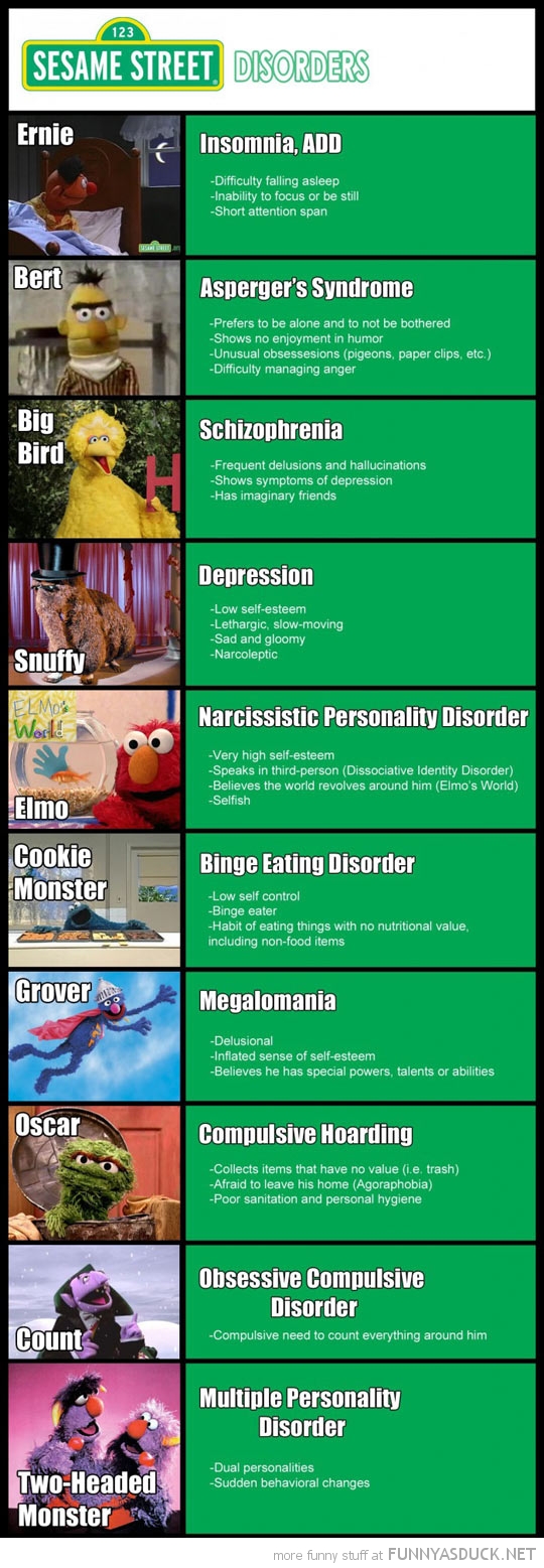 Sesame Street Disorders