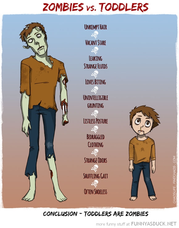 Zombies Vs Toddlers