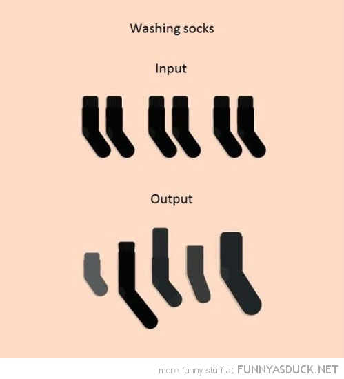 Washing Socks