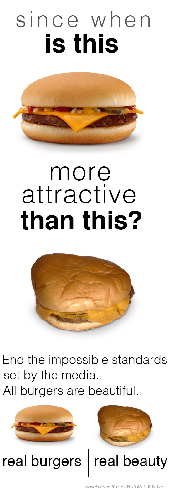 All Burgers Are Beautiful