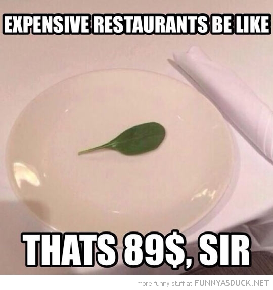 Expensive Restaurants