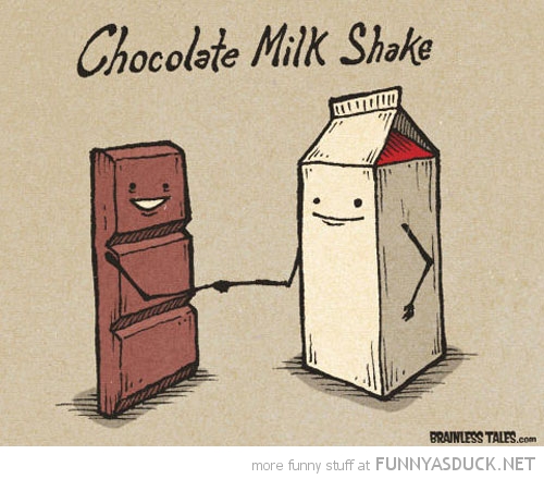 Chocolate Milk Shake