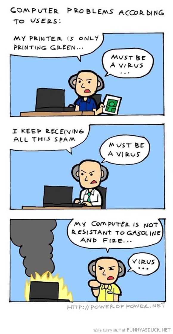 Computer Problems