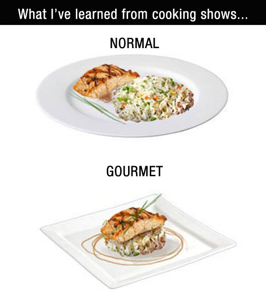Gourmet Food