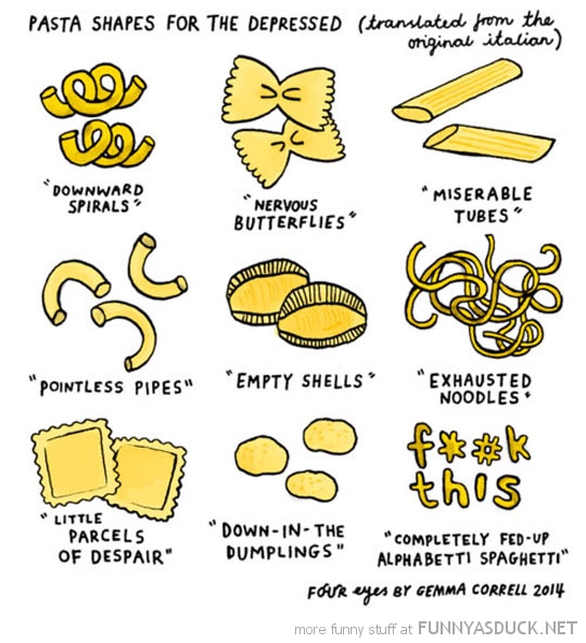 Pasta Shapes