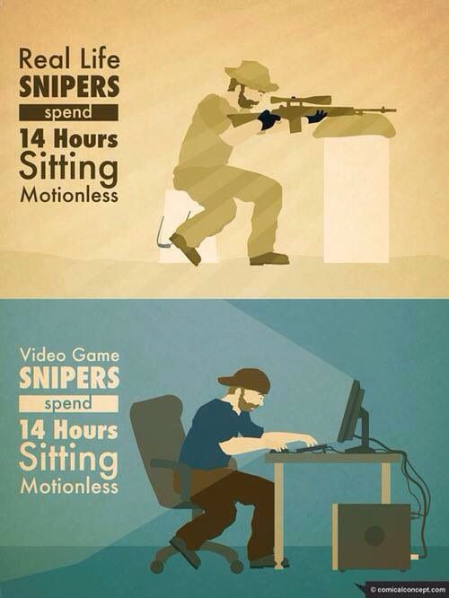 Snipers