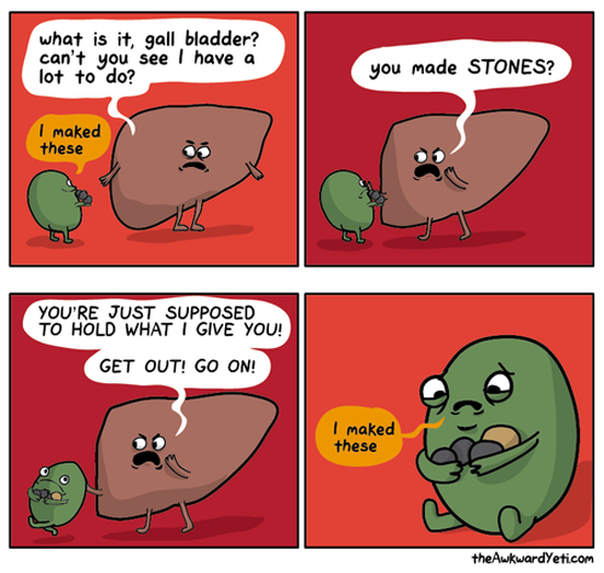 Poor Gall Bladder