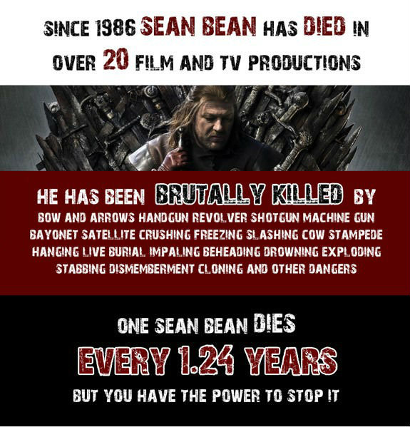 Sean Bean