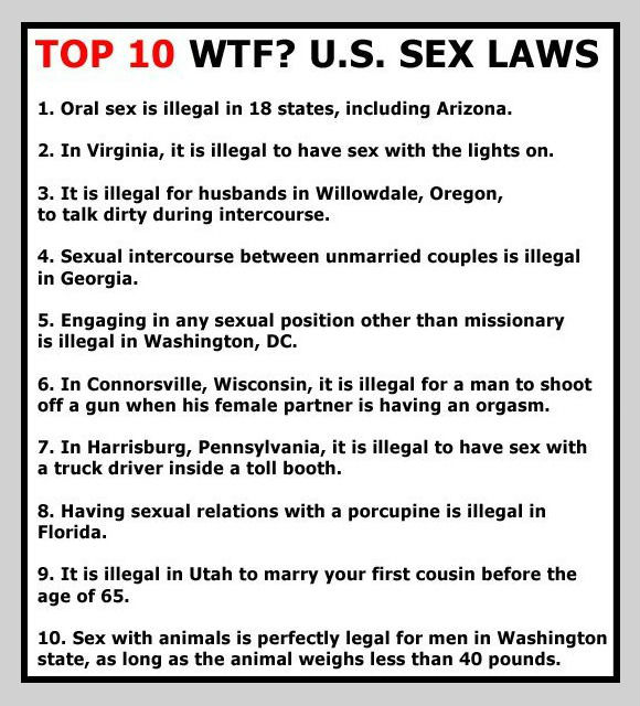 U.S Sex Laws