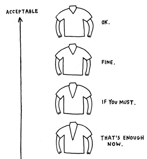 A Guide To V-Necks