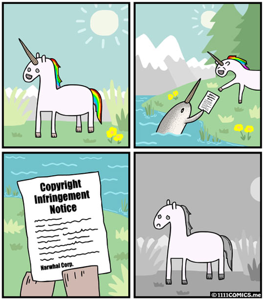 Copyright