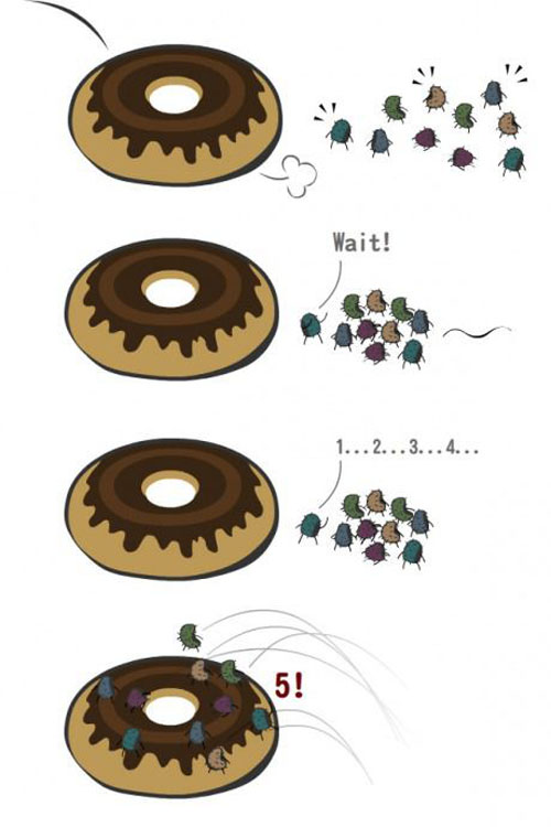 5 Second Rule