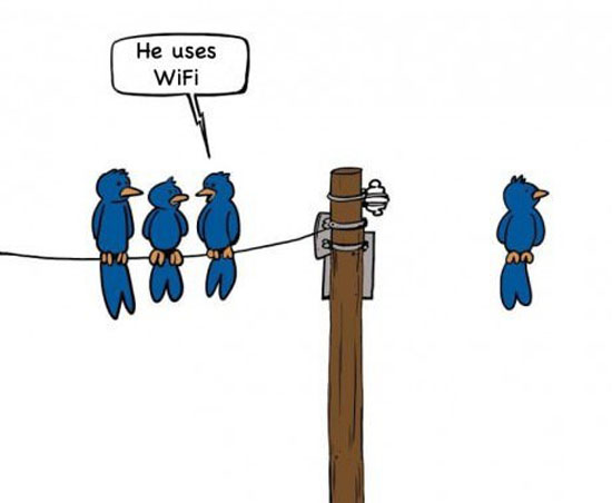 Wi-Fi