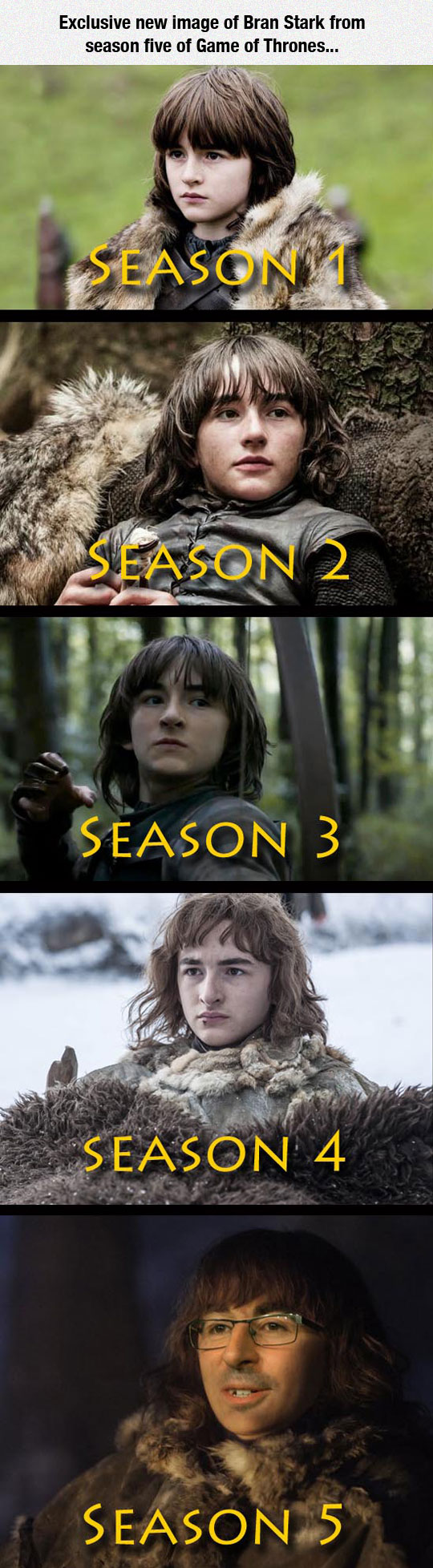 Bran Stark