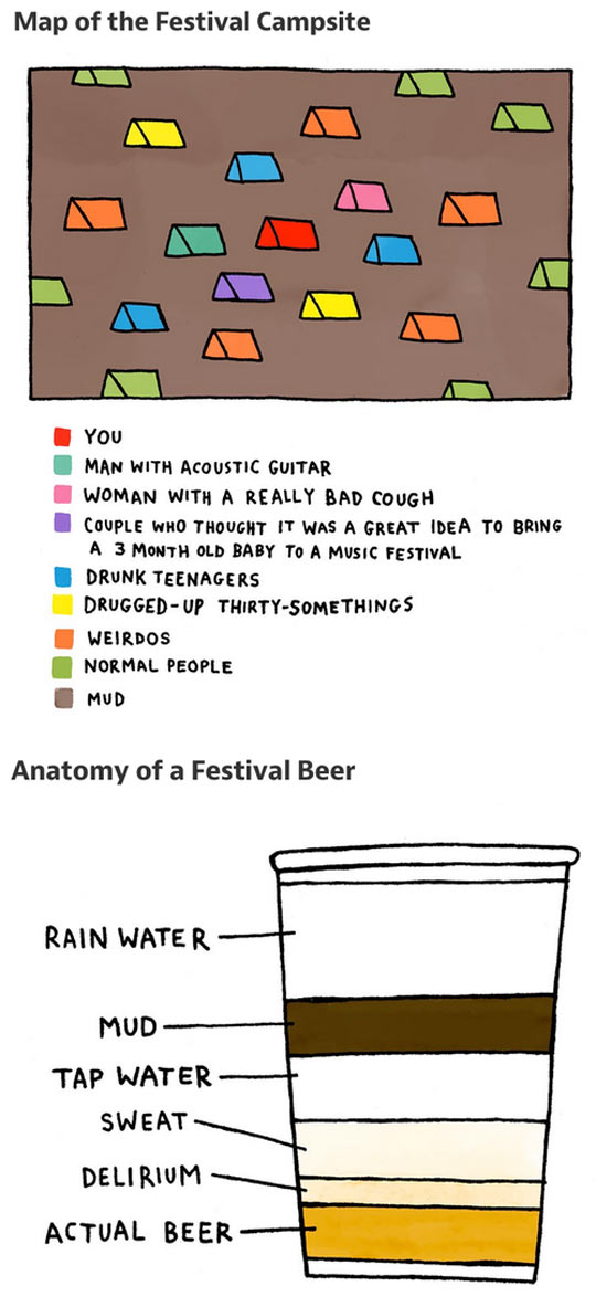 Festival Life