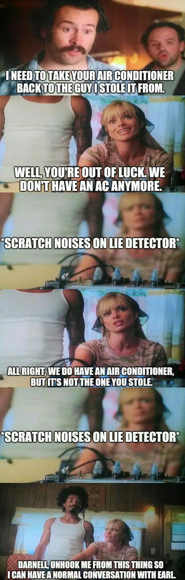 Lie Detector