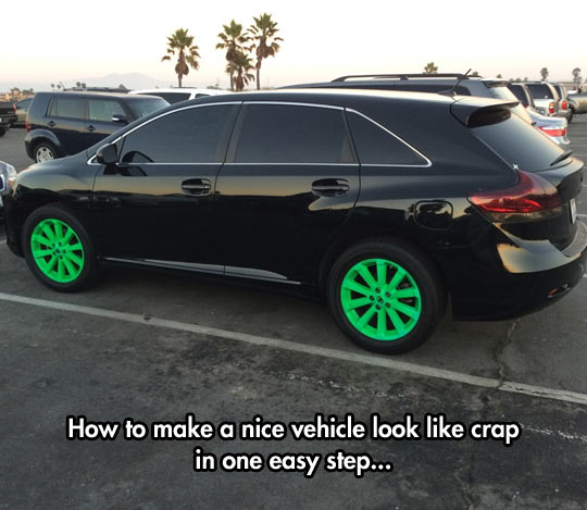 Terrible Rims