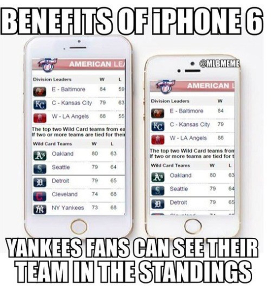 Benefits Of iPhone 6