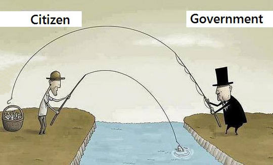 The Government