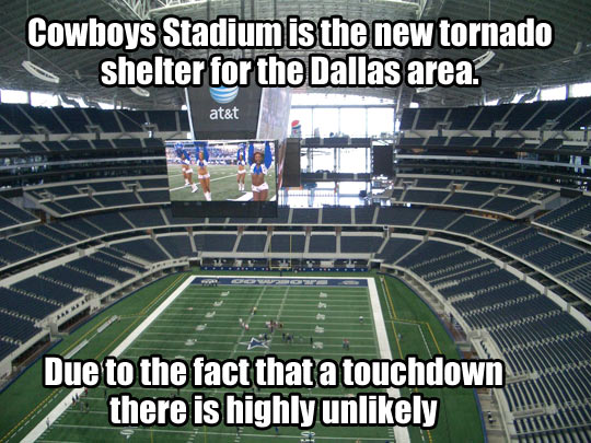 Cowboys Stadium