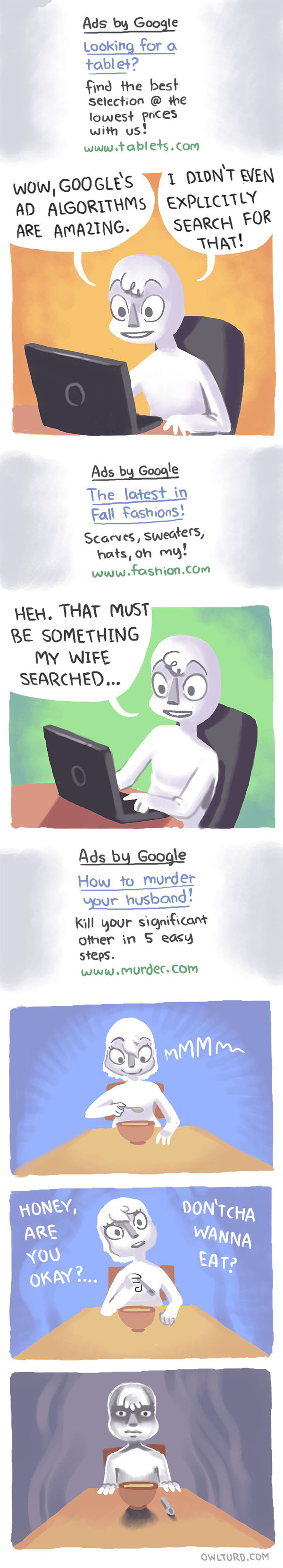 Google Adverts