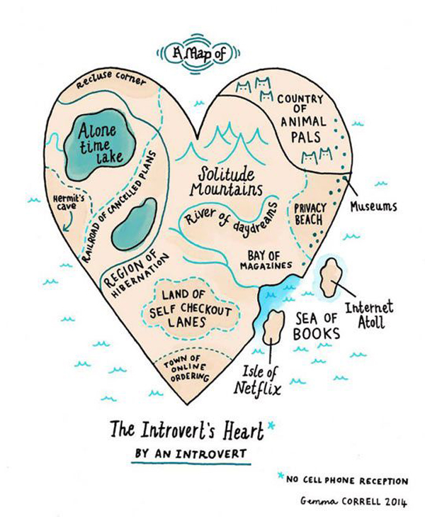 The Introverts Heart