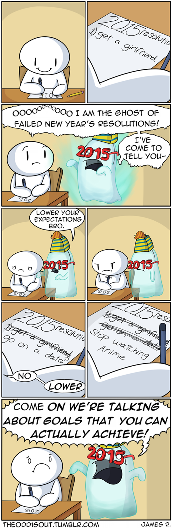 New Year's Resolutions