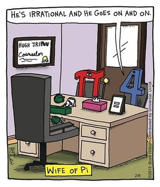 Wife Of Pi